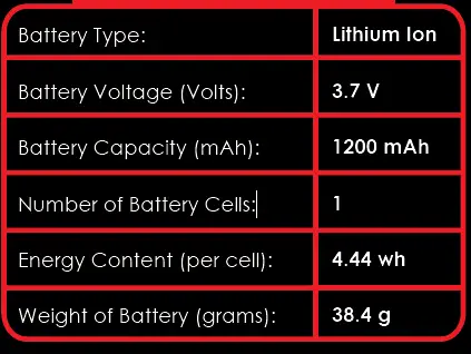 IQ-sound-IQ-1804BT-Bluetooth-TWS-Party-Speaker-FIG-2