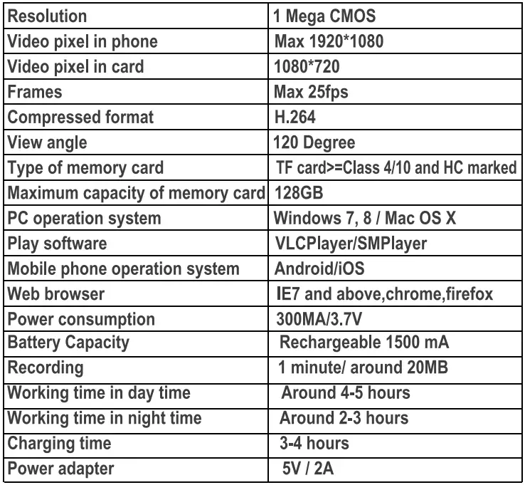 OzSpy-HAIXMOD2MP-Wi-Fi-Camera-fig- (16)