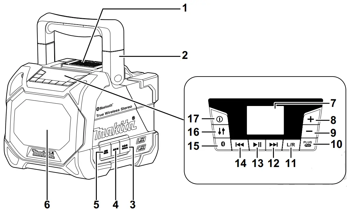 makita DMR203 Cordless Job Site Speaker-fig1