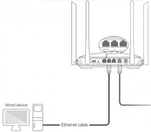 Connect Device to Router
