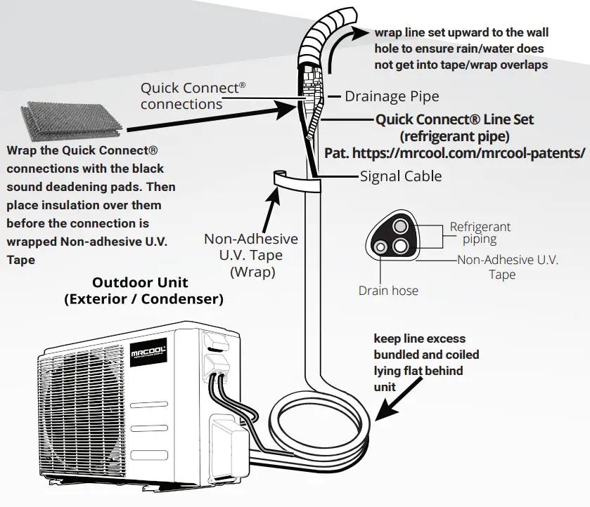 MRCOOL DIY E Star Series 4th GEN Do-It-Yourself Ductless Mini-Split Heat Pump A-C - fig 16