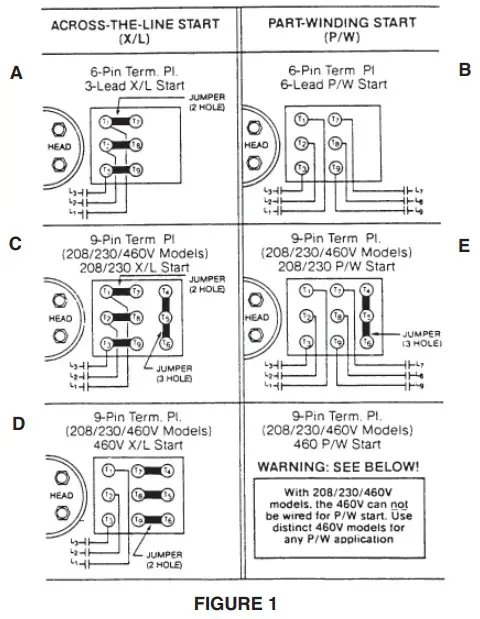 Carlyle 06CC Compound Cooling Compressor