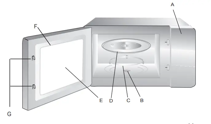 COOKOLOGY-CFSDI20LWH-20L-Freestanding-Digital-Microwave-Oven-1