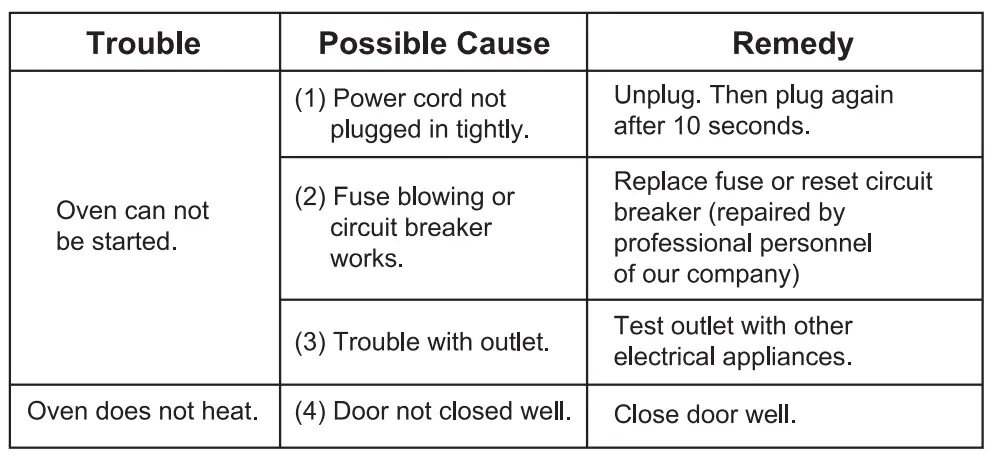 COOKOLOGY-CFSDI20LWH-20L-Freestanding-Digital-Microwave-Oven-6