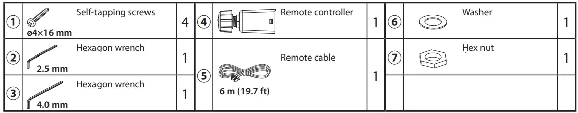 KENWOOD-XR401-4,-XH401-4-Class-D-Four-Channel-Power-Amplifier-FIG 1