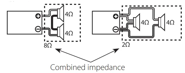 KENWOOD-XR401-4,-XH401-4-Class-D-Four-Channel-Power-Amplifier-FIG 3