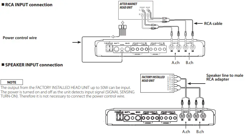 KENWOOD-XR401-4,-XH401-4-Class-D-Four-Channel-Power-Amplifier-FIG 6