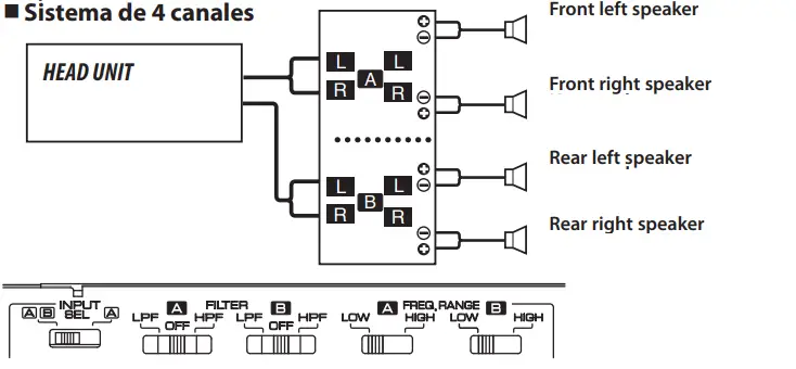 KENWOOD-XR401-4,-XH401-4-Class-D-Four-Channel-Power-Amplifier-FIG 9
