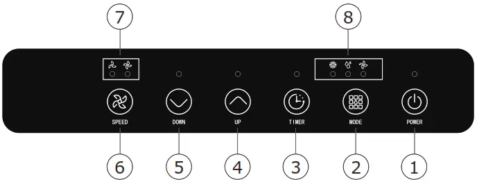 GYMAX GYM09408 Portable Air Conditioner - Figure 7