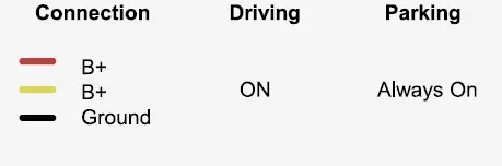 Redtiger-F7NS-4K-Front-Car-Camera 33