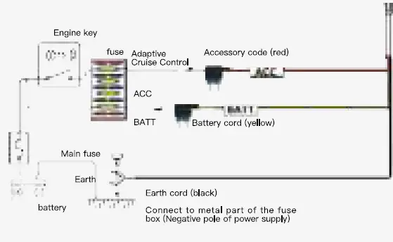 Redtiger-F7NS-4K-Front-Car-Camera 21