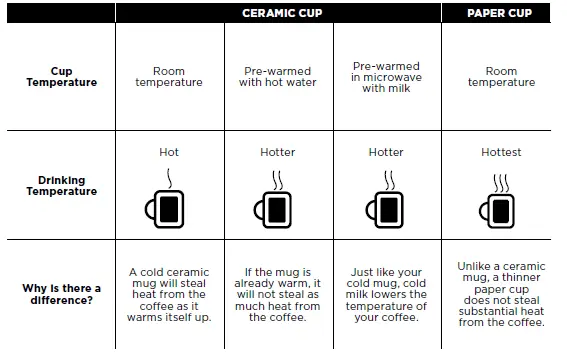 NINJA-CFP355A-DualBrew-Pro-Specialty-Coffee-System-30