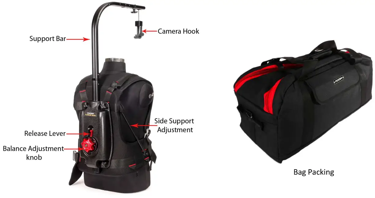 FLYCAM-FLCM-FLN-MSTR-02-Flowline-Master-Professional-Support-for-Camera-fig-2