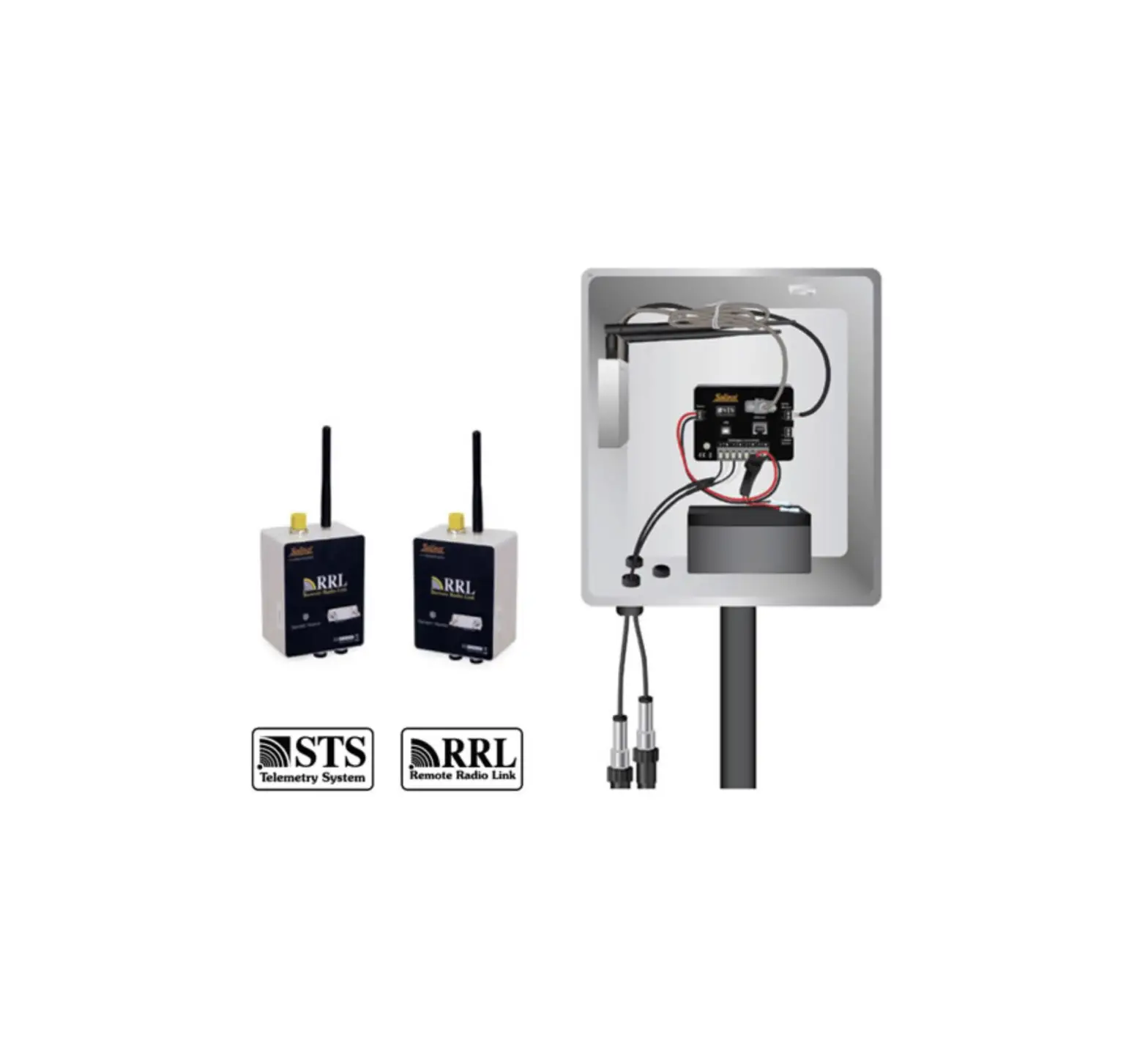 Solinst 9100 Sts Remote Station User Guide