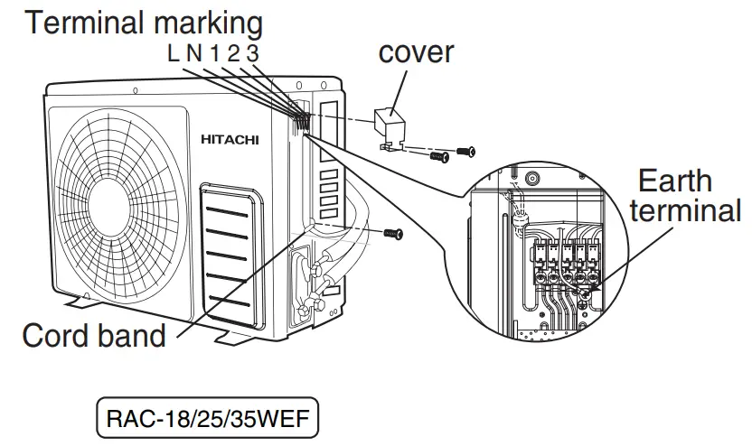 Checking for the electric source and the voltage range