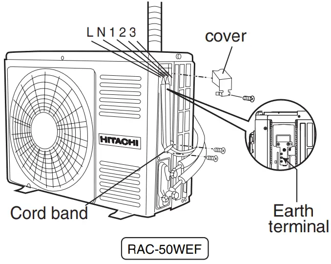 Checking for the electric source and the voltage range