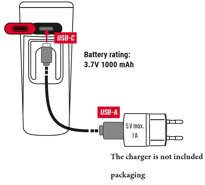SIGMA-BUSTER-150-FL-Front-bicycle-lamp-FIG-(8)