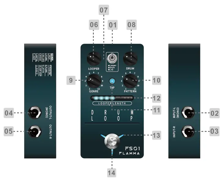FLAMMA-FS01-Drum-Machine-and-Phrase-Loop-Pedal-1