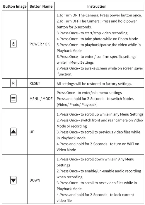 AZDOME-M63-Dash-Cam-Dual-Lens-4K-UHD-Recording-Car-Camera-FIG-4