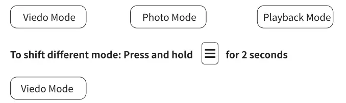 AZDOME-M63-Dash-Cam-Dual-Lens-4K-UHD-Recording-Car-Camera-FIG-9