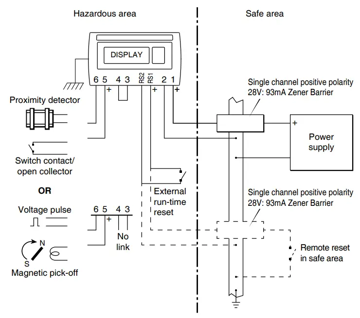 INSTALLATION INSTARUCTIONS