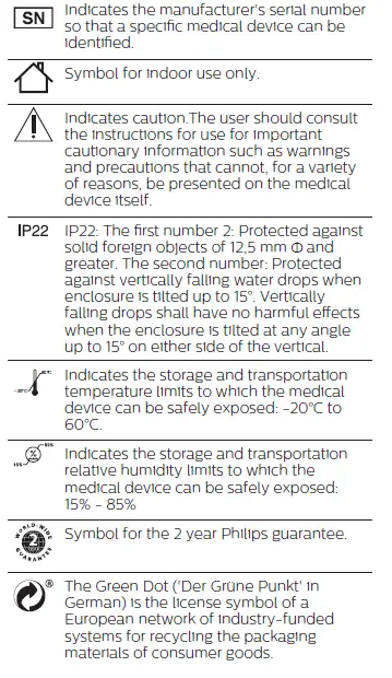 Explanation of symbols