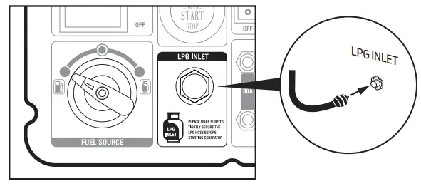 PULSAR PGD95BiSCO 9500 Watt Dual Fuel Inverter Generator - Fig 12
