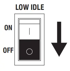 PULSAR PGD95BiSCO 9500 Watt Dual Fuel Inverter Generator - Fig 18