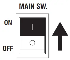 PULSAR PGD95BiSCO 9500 Watt Dual Fuel Inverter Generator - Fig 19