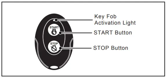 PULSAR PGD95BiSCO 9500 Watt Dual Fuel Inverter Generator - Fig 22