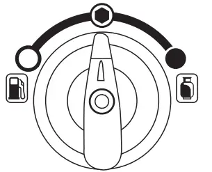 PULSAR PGD95BiSCO 9500 Watt Dual Fuel Inverter Generator - Fig 27