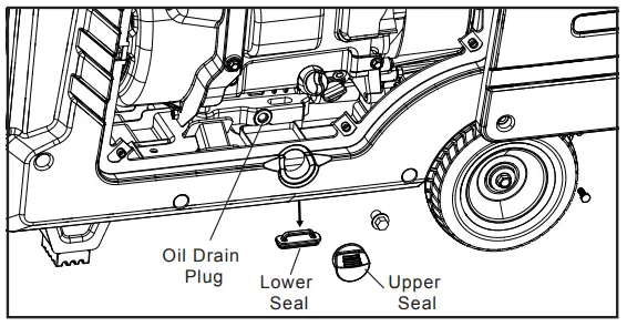 PULSAR PGD95BiSCO 9500 Watt Dual Fuel Inverter Generator - Fig 29