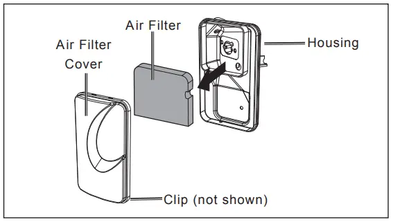 PULSAR PGD95BiSCO 9500 Watt Dual Fuel Inverter Generator - Fig 31