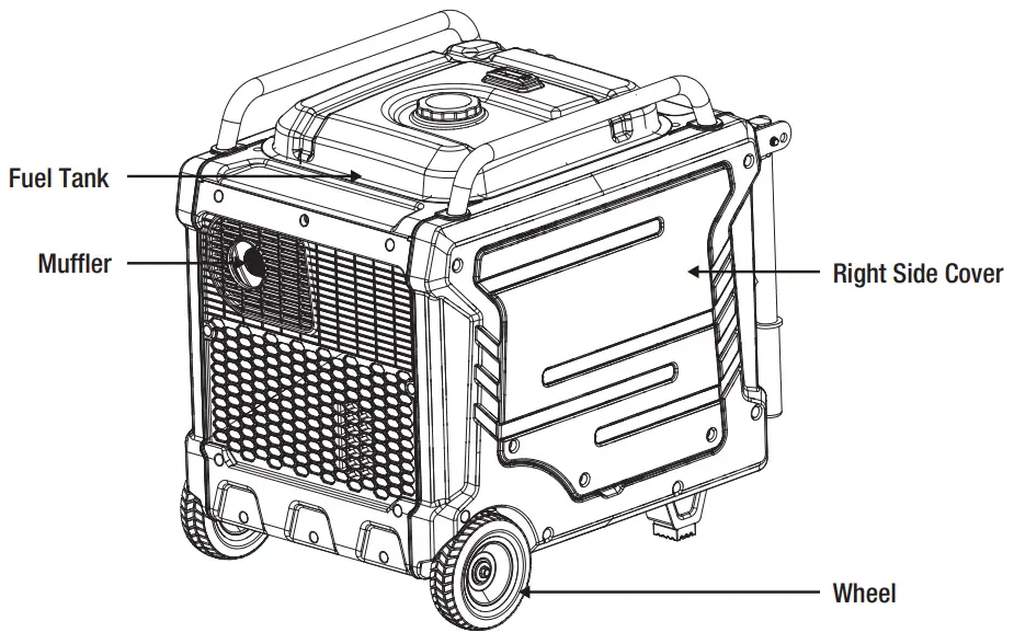 PULSAR PGD95BiSCO 9500 Watt Dual Fuel Inverter Generator - Fig 4