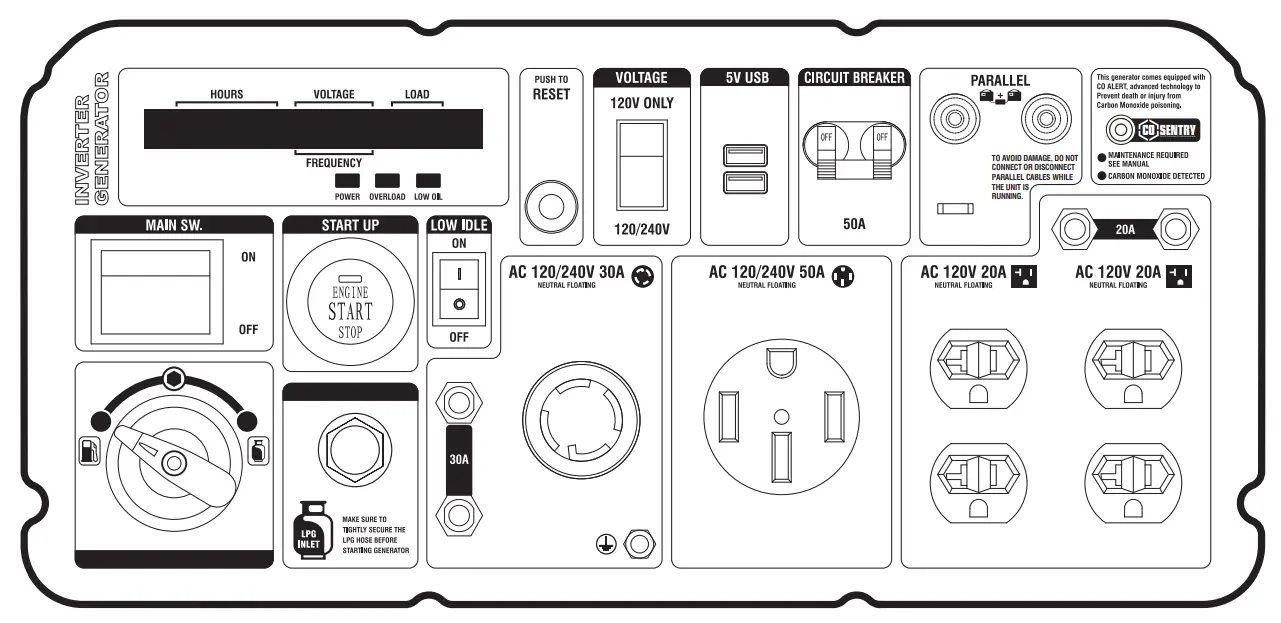 PULSAR PGD95BiSCO 9500 Watt Dual Fuel Inverter Generator - Fig 5