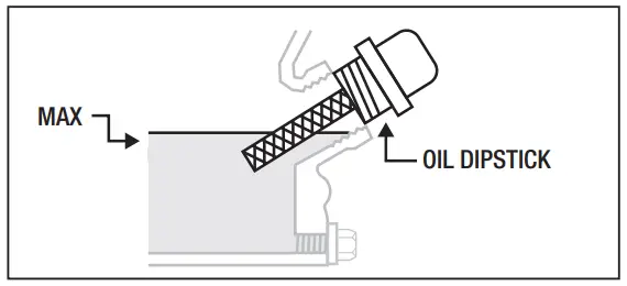 PULSAR PGD95BiSCO 9500 Watt Dual Fuel Inverter Generator - Fig 9