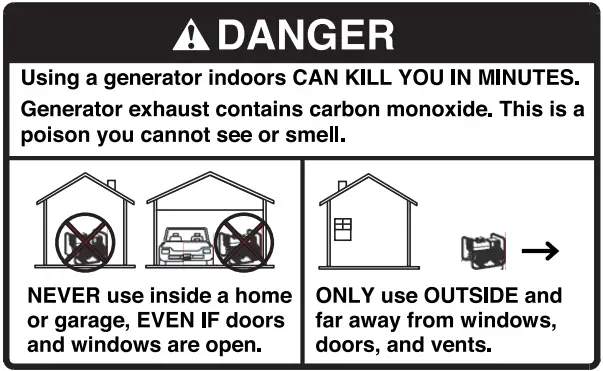 PULSAR PGD95BiSCO 9500 Watt Dual Fuel Inverter Generator - sambol 16
