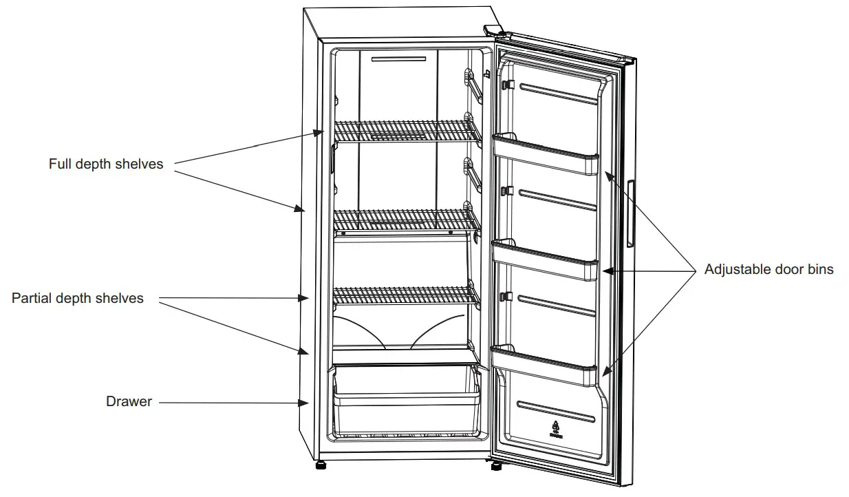 Hotpoint HUF13 Upright Freezer - fig 3