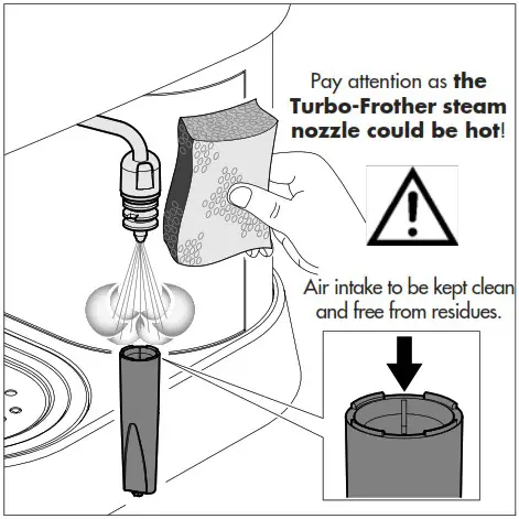 GAGGIA Baby Twin Semi Automatic Espresso Machine - Keeping it clean