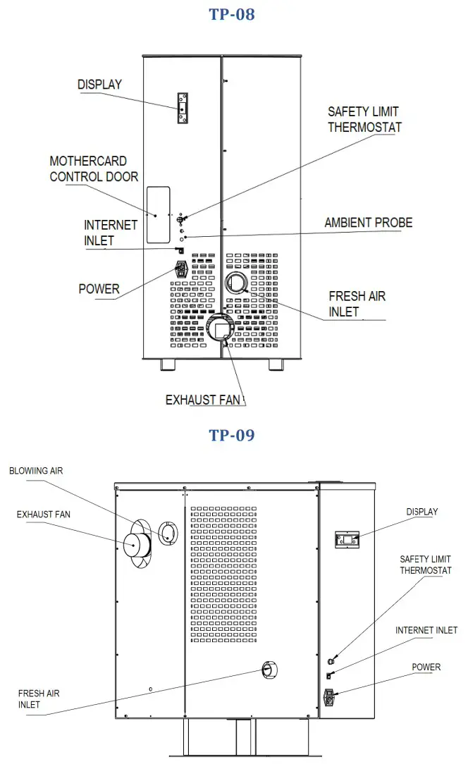 Teba TP-05 Pellet Stove - fig 3