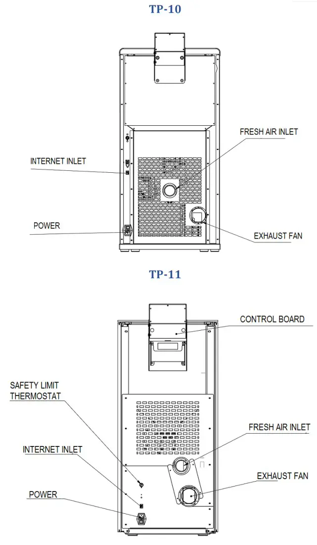 Teba TP-05 Pellet Stove - fig 4