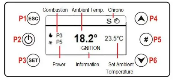 Teba TP-05 Pellet Stove - fig 5