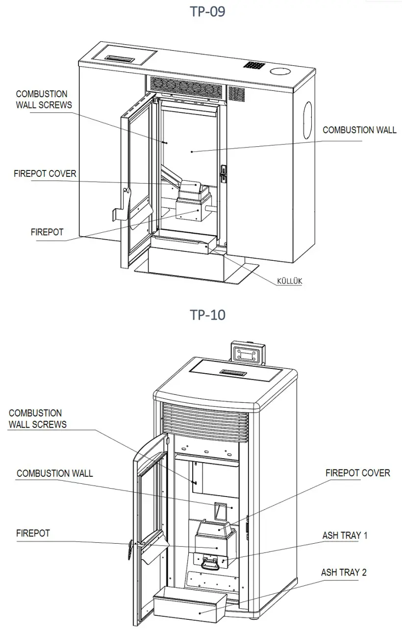 Teba TP-05 Pellet Stove - fig 8
