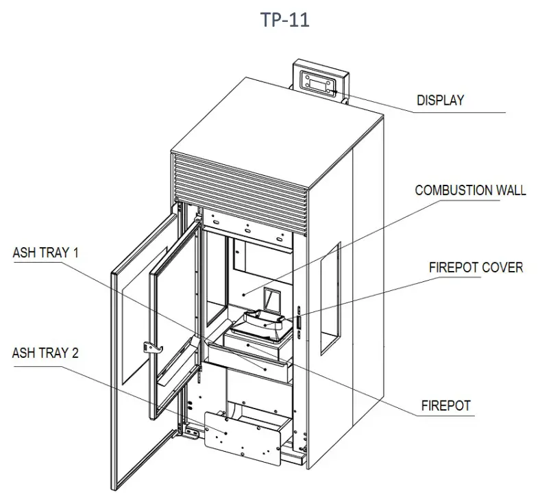 Teba TP-05 Pellet Stove - fig 9