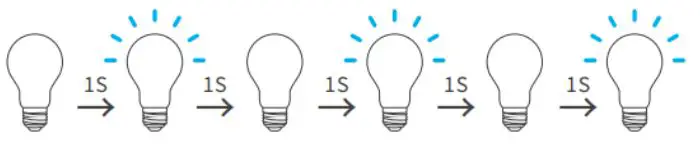 Sonoff-B02-B05-BL-Smart-LED-Bulb-FIG 6