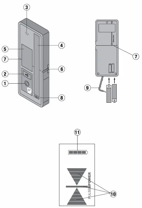 HILTI-PMA 31-Receiver for Line-Lasers-1