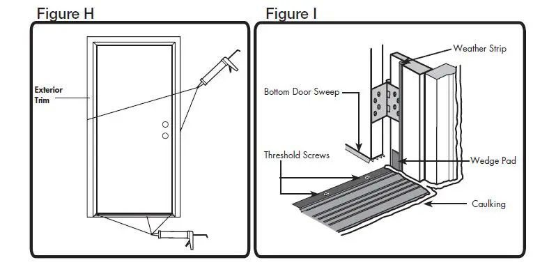 Steves-Exterior-Door-Installation-Instructions-FIG- (6)