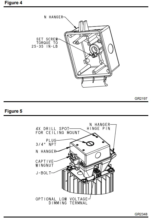 AcuityBrands PHS High Bay Phuzion LED High Bay with Uplight Single or Twin - fig 4