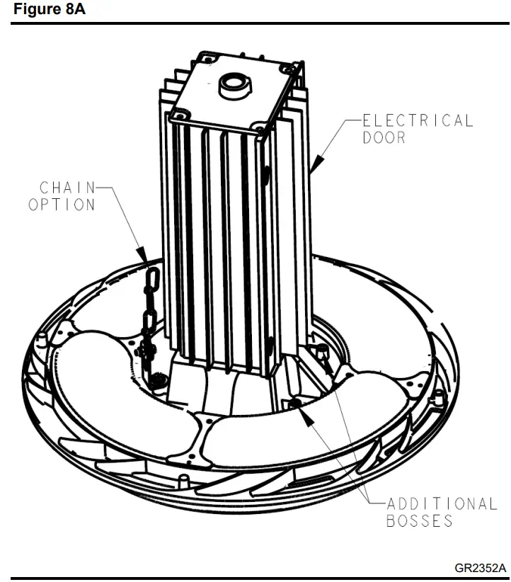 AcuityBrands PHS High Bay Phuzion LED High Bay with Uplight Single or Twin - fig 7