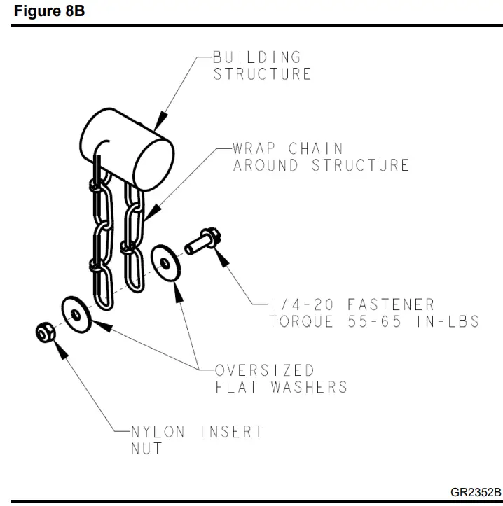 AcuityBrands PHS High Bay Phuzion LED High Bay with Uplight Single or Twin - fig 8